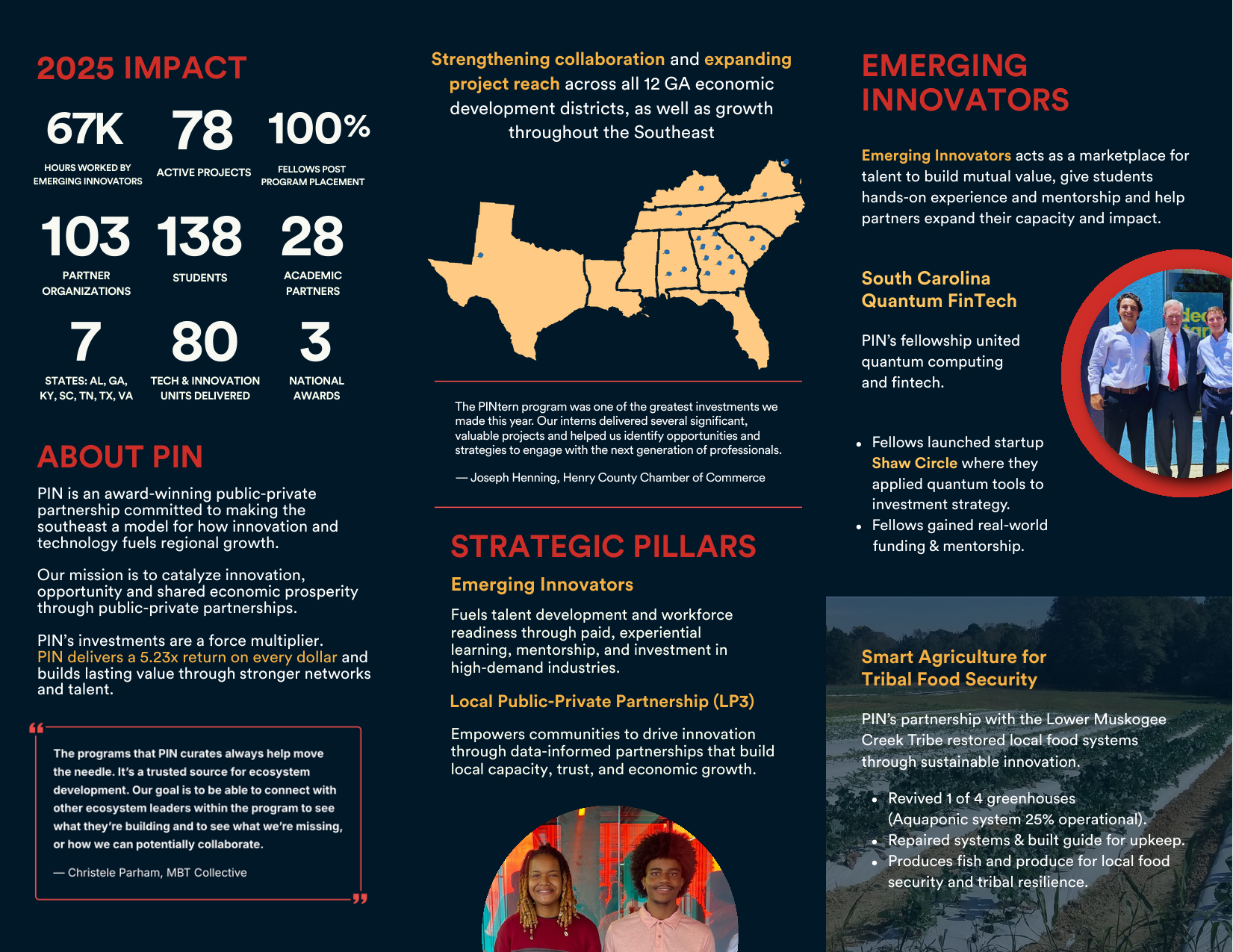 PIN Fund brochure — inside spread